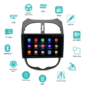 Multimedia Player Radio Auto Pentru Peugeot 206 Citroen C2 Android 2 Din WIFI Navigare GPS Receptor Stereo Ecran Tactil Central